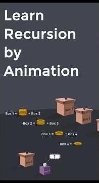 Recursion: Super Easy Animation!