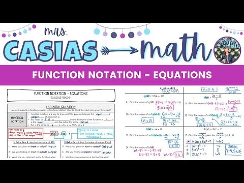 Function Notation and Evaluating Functions - Equations | Algebra 1 Lesson