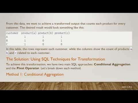 Transforming and Pivoting Data in SQL: A Comprehensive Guide to Counting Products