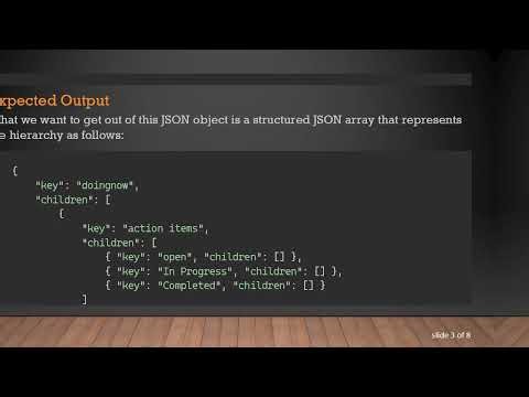 Converting a JSON Object with Infinite Depth into a Structured JSON Array in JavaScript