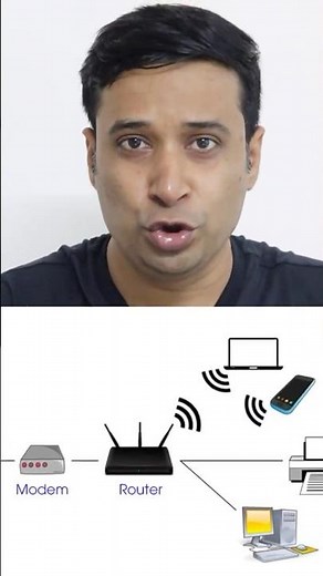 Modem vs Router! Modem and Router explained! Difference between modem and router!