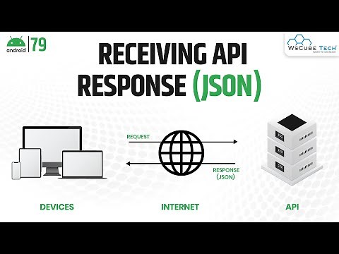 Receiving API response (JSON) in App | Android Studio Tutorial for Beginners