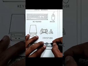 How to draw input devices of computer step by step easily/Computer input devices drawing