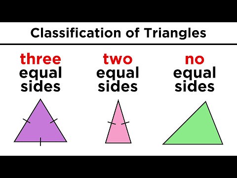 Types of Triangles in Euclidean Geometry