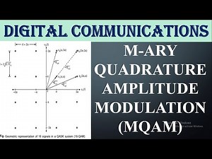 M-Ary Quadrature Amplitude Modulation (QAM) # QASK or QAM signal space representation