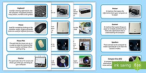 Parts of a Computer Labels