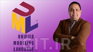 Unified Modeling Language (UML): Complete Guide & Examples