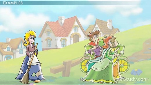 Theme Lesson for Kids: Definition & Examples