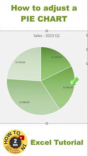 Excel Pie Chart Design: A Beginner's Guide to Customizing Your Charts (quick and easy)