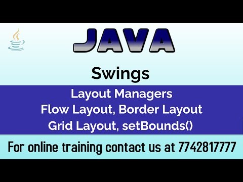 Layout Manager in Java Explained | FlowLayout, GridLayout, BorderLayout & setBounds() in Swing