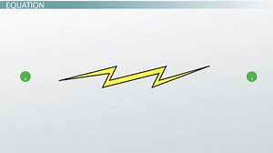 Electric Potential Energy | Formula, Units & Examples