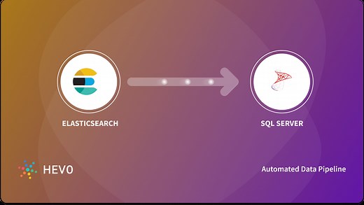 How to Import Data from ElasticSearch to SQL Server?