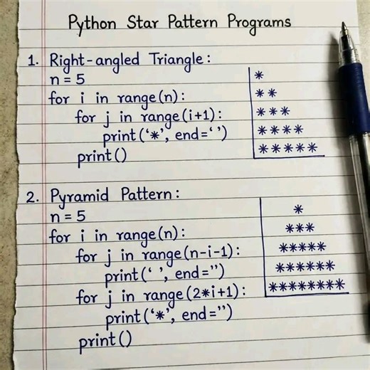 Python Star pattern program | Facebook