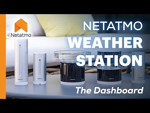 Netatmo Weather Station - System & Dashboard Review
