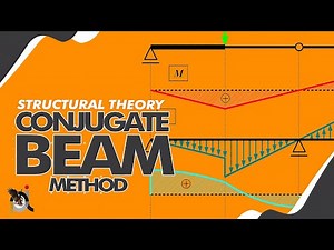 STRUCTURAL THEORY: Conjugate Beam