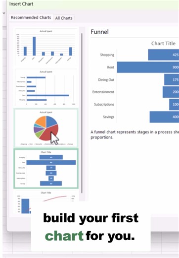 📊 Create Your First Chart in Excel — Made Simple! 💚 | Excel for Beginners Want to turn plain numbers into visuals that actually make sense? 👀 This quick Excel guide shows you how to create your very first chart — fast, clear, and beginner-friendly! ✅ In this reel, you’ll learn how to: ✔️ Select your data for the chart ✔️ Insert a Column Chart in just a few clicks 📊 ✔️ Switch between chart types (Column, Pie, Line) ✔️ Resize & move your chart for a clean layout ✨ 💡 Perfect for budgets, repor