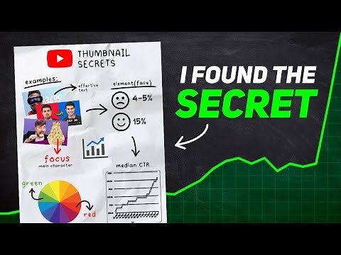 How to Make VIRAL YouTube Thumbnails