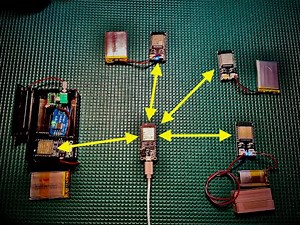 Easy ESP32-ESP32 Communication (BOTH TCP & UDP Tutorials with trigBoard)