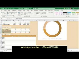 Module 5 End of Module Project 2 | Shelly Cashman Excel 2019 | Orange Tree Labs | SC_EX19_EOM5-2