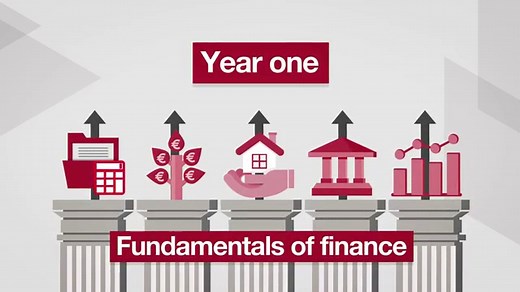 Masters in Finance | MSc Finance | London Business School