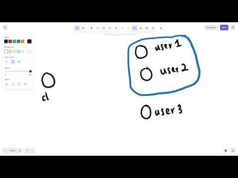 Design Patterns Explained - Observer Design Pattern #01 (Explanation with Example)