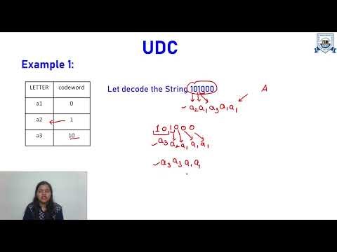 L - 6 | Unit - 1 | Coding: uniquely decodable codes | Data Compression