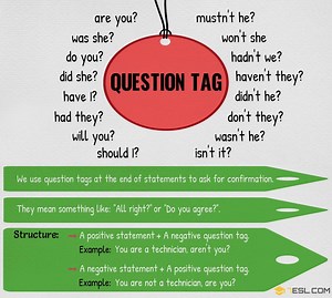 Question Tags in English • 7ESL