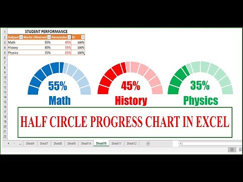 Infographic: Half Circle Progress Chart in Excel