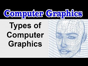 Types of Computer Graphics || interactive and non-interactive computer graphics