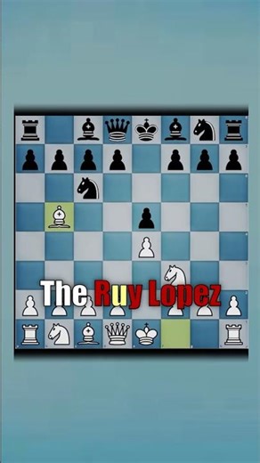 This Trap Wins Everytime In The Ruy Lopez!