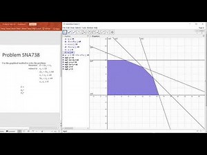 Solving a Linear Programming Model using Graphical Method in GeoGebra