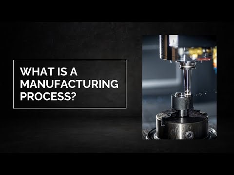 Manufacturing Process Explained in Simple Terms | Engineering Basics