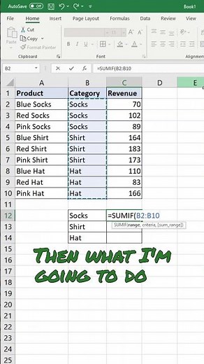 How to Use SUMIF Function in Excel