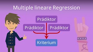 Multiple Regression: Interpretation und Anwendung