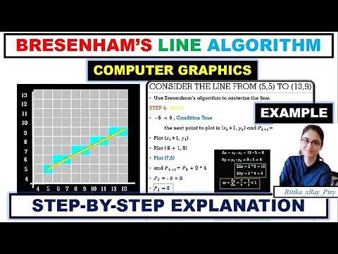 Bresenham's line algorithm Example 1 |Step-by-Step| ~xRay Pixy