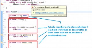 Java Access Modifiers