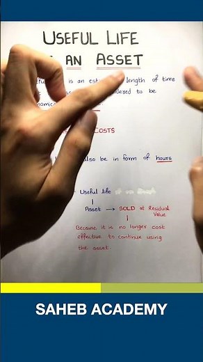 What is Useful Life of an Asset?