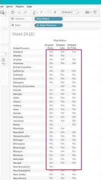 How to Build a Basic Heat Map in Tableau to Instantly Highlight Data Spikes and Concentrations