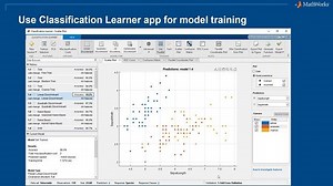 AI Techniques for ECG Classification, Part 2: ECG Classification Using Machine Learning