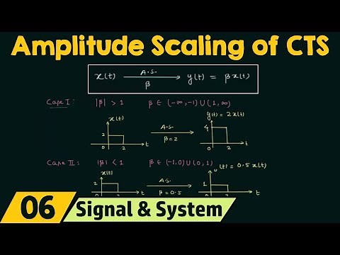 Amplitude Scaling of Continuous-Time Signals