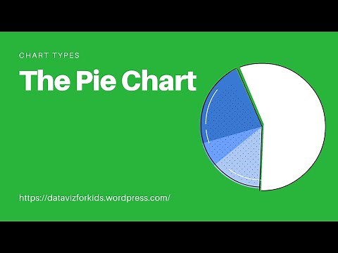 Data for Kids - The Pie Chart