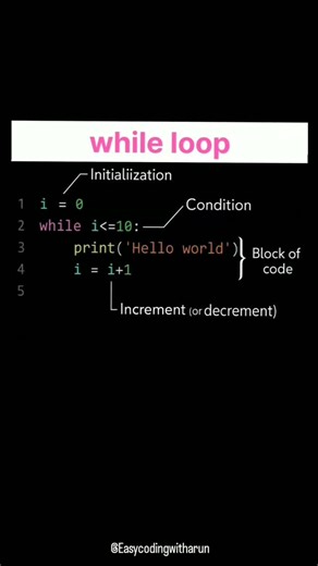 Easy Coding With Arun on Instagram: "while loop . . . . . . . . . . . . . . . . . . . #coding #codingcommunity #codersofinstagram #fullstackdeveloper #webdeveloper #mernstack #pythonprogramming #javascriptdeveloper #reactjs #nodejs #softwareengineer #techcontent #programmerlife #100daysofcode #devlife #learncoding #computerscience #techreels #codingreels #coders"