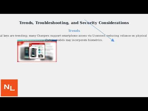 How To Program A Dodge Charger Key Fob – Smart Key Pairing Guide
