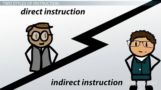 Direct Instruction vs. Indirect Instruction
