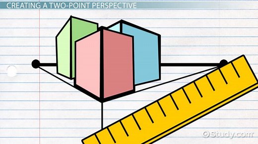 Two-Point Perspective Drawing | Definition & Examples