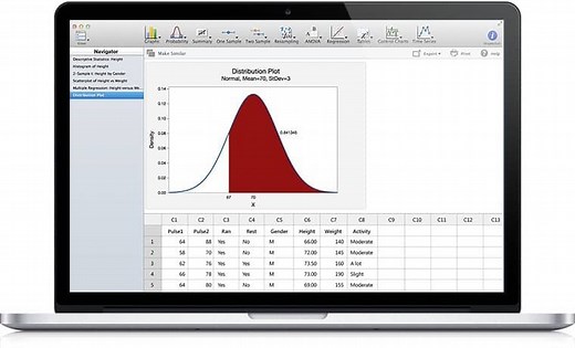 2 Ways To Get Minitab On Mac