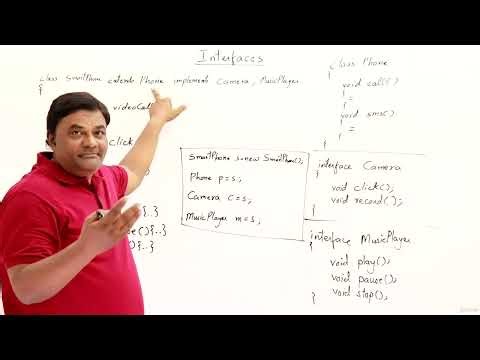 Lecture 14.3 : Example for Interface — [Abdul Bari] Java Course