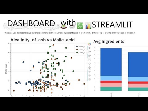 Building a professional dashboard with streamlit
