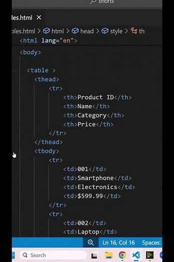 html table tag | style html tables | html for beginners | css for beginners #html#css#webdevelopment