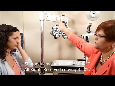 Confrontation Visual Fields Technique